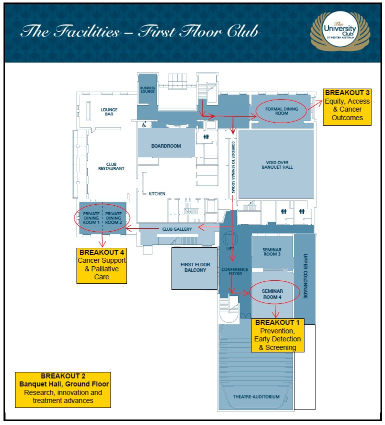 Cancer Network WA Forum - Breakout Session Map