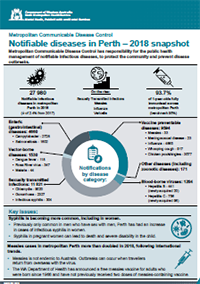 MCDC snapshot 2018