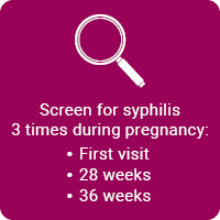 Screen for syphilis 3 times during pregnancy: First visit; 28 weeks; 36 weeks.